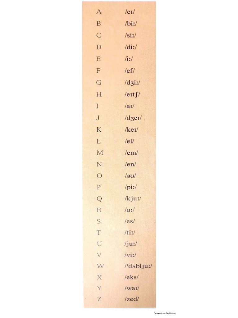 Alphabet Sounds | PDF