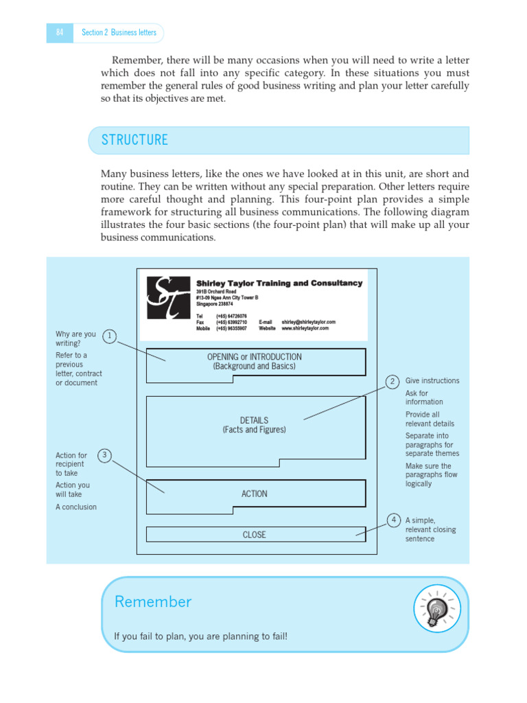 Four-Point Plan for Business Letters | PDF | Communication
