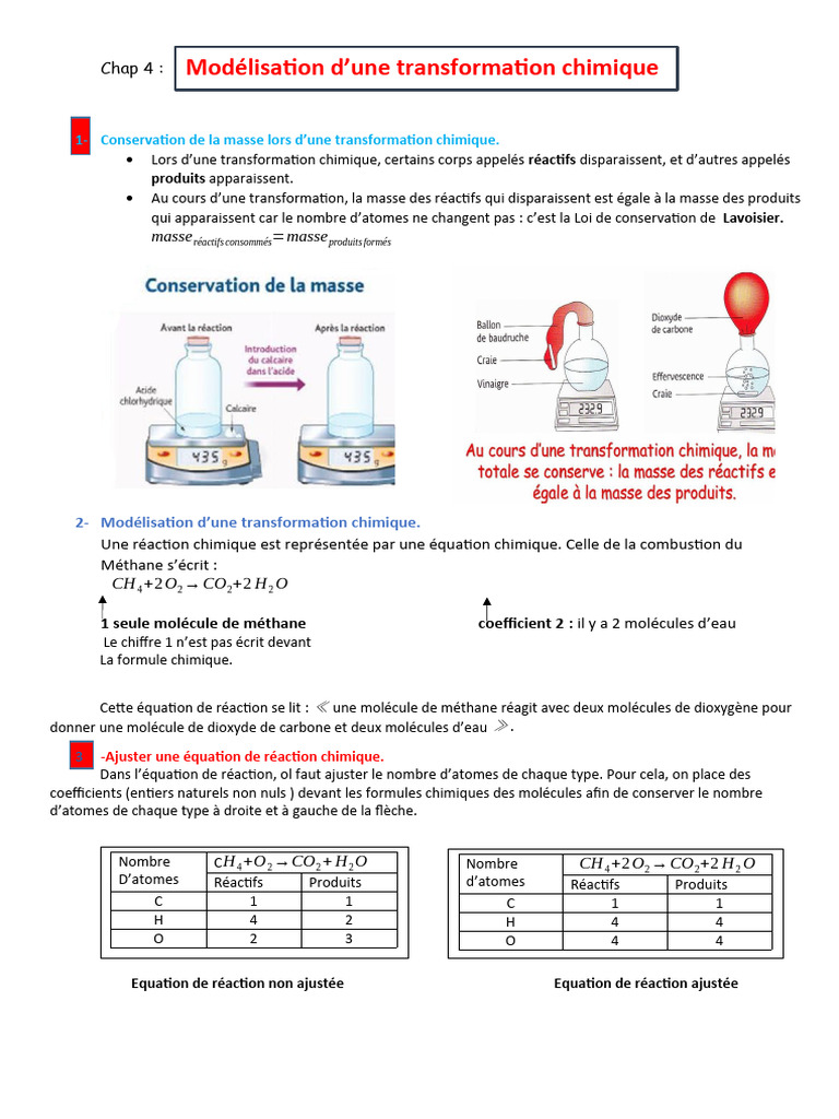Conservation de la masse en chimie 4ème | PDF | Ion | Éléments chimiques
