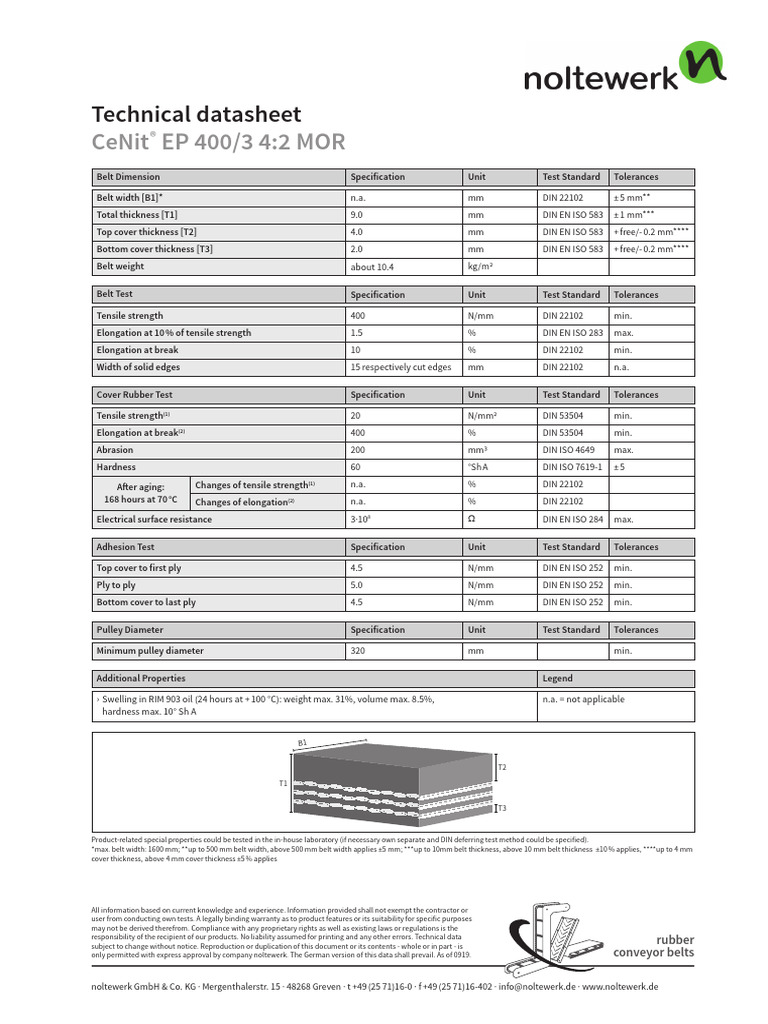 datasheet-conveyor-nortewerk-cenit-ep-400-3-4-2-mor-1219-en
