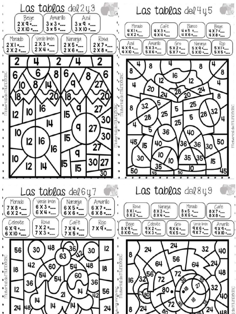 Act Tablas de Multiplicar Colorear - Actividades para colorear y multiplicar, ¡la combinación perfecta!