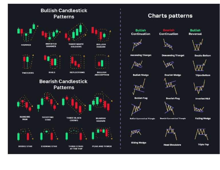 Pattern | PDF