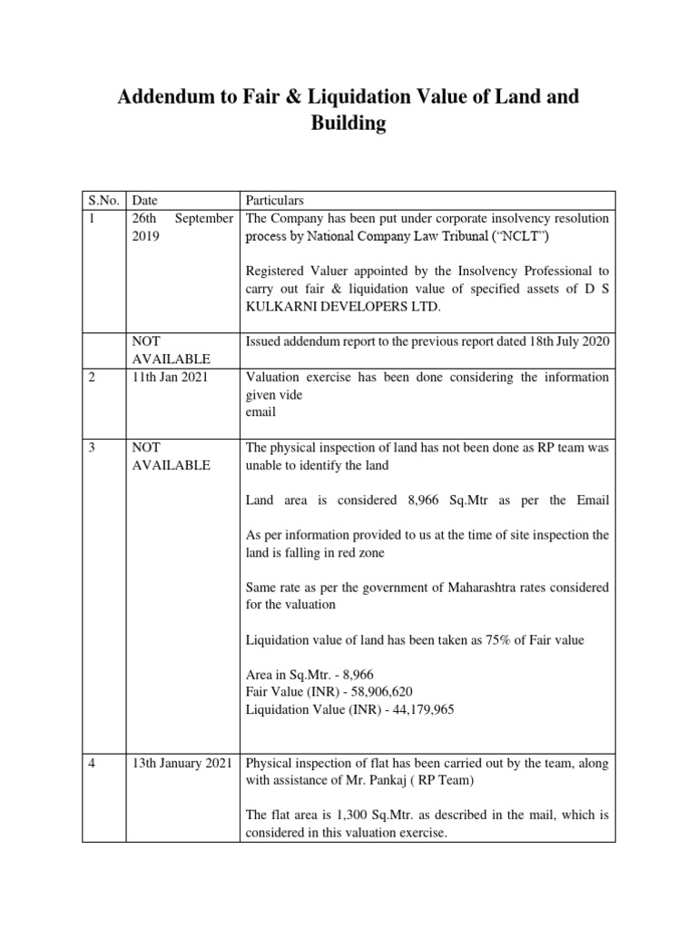 addendum-to-fair-liquidation-value-of-land-and-building-pdf