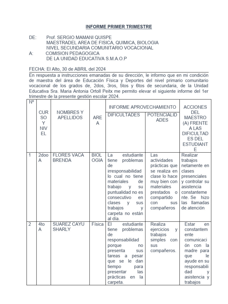 INFORME PRIMER TRIMESTRE Sergio | PDF