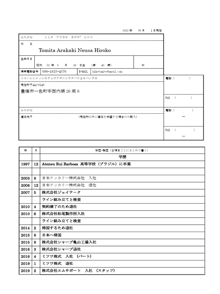 Rirekisho 2022.09 | PDF