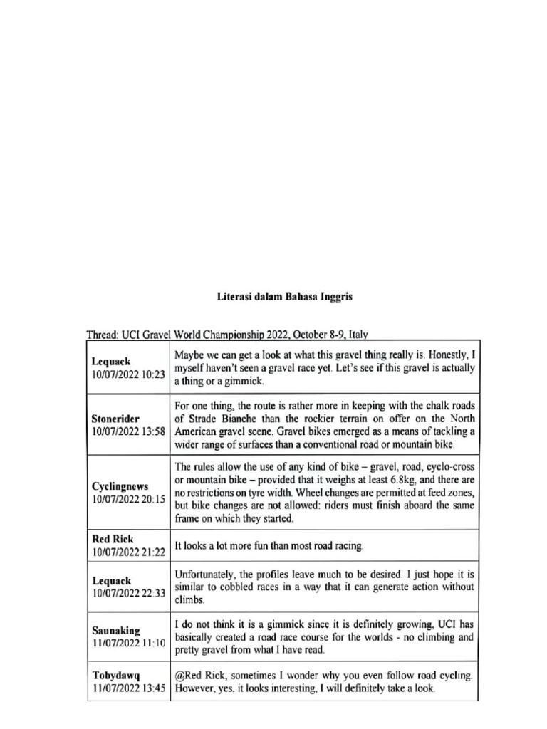 soal-utbk-2023-bahasa-inggris-only-1-pdf