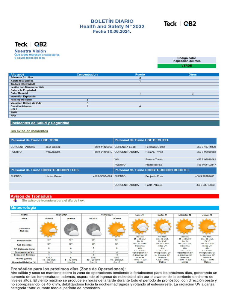 Teck QB2 - Boletín Diario HS 10.06.2024 | PDF | Ciclones tropicales ...