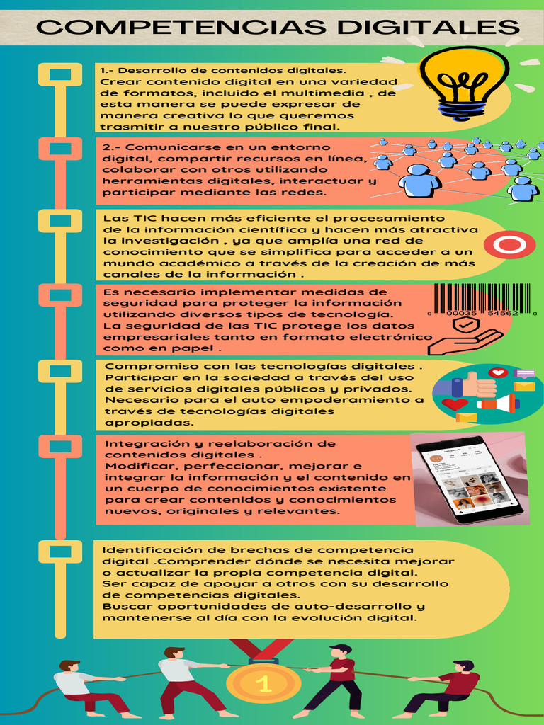 Competencias Digitales Esenciales Pdf