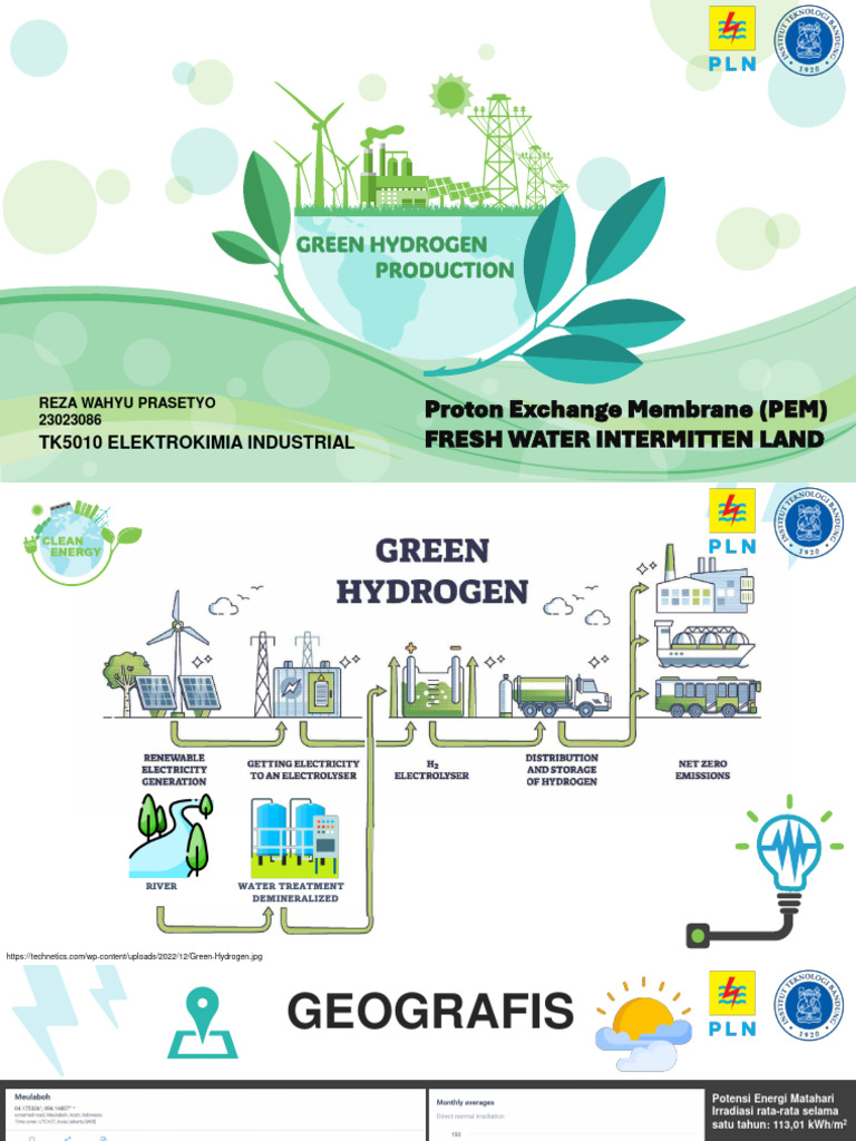 Green Hydrogen Production PEM | PDF
