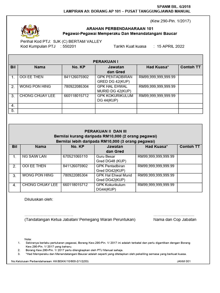 Ap 101 - 2022 | PDF