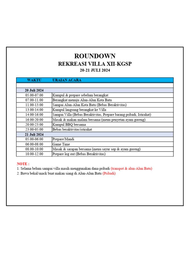 Rundown Acara Family Gathering di Villa | PDF