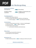 Die Stufen Der Machtergreifung