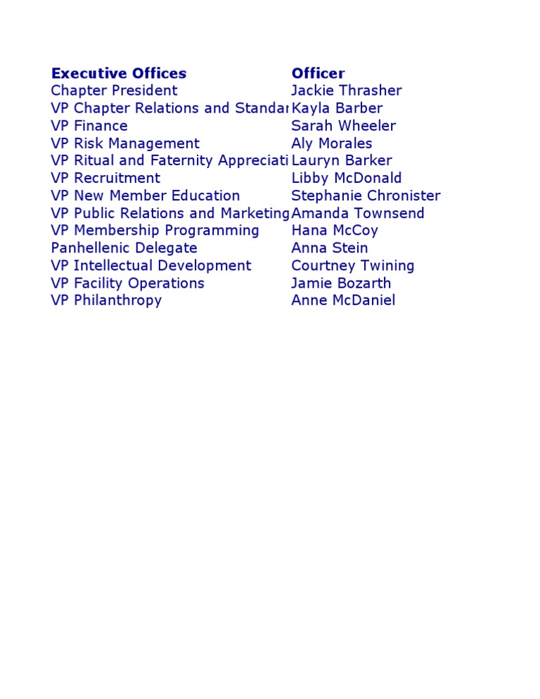 Executive Office Roles and Members | PDF | Self-Improvement