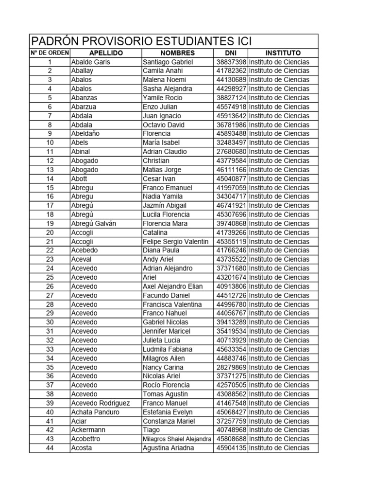 Padron Provisorio Estudiantes Ici | PDF | Salud y bienestar, image size:768x1024