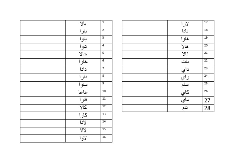 Latihan Jawi Tahun 2 Pdf