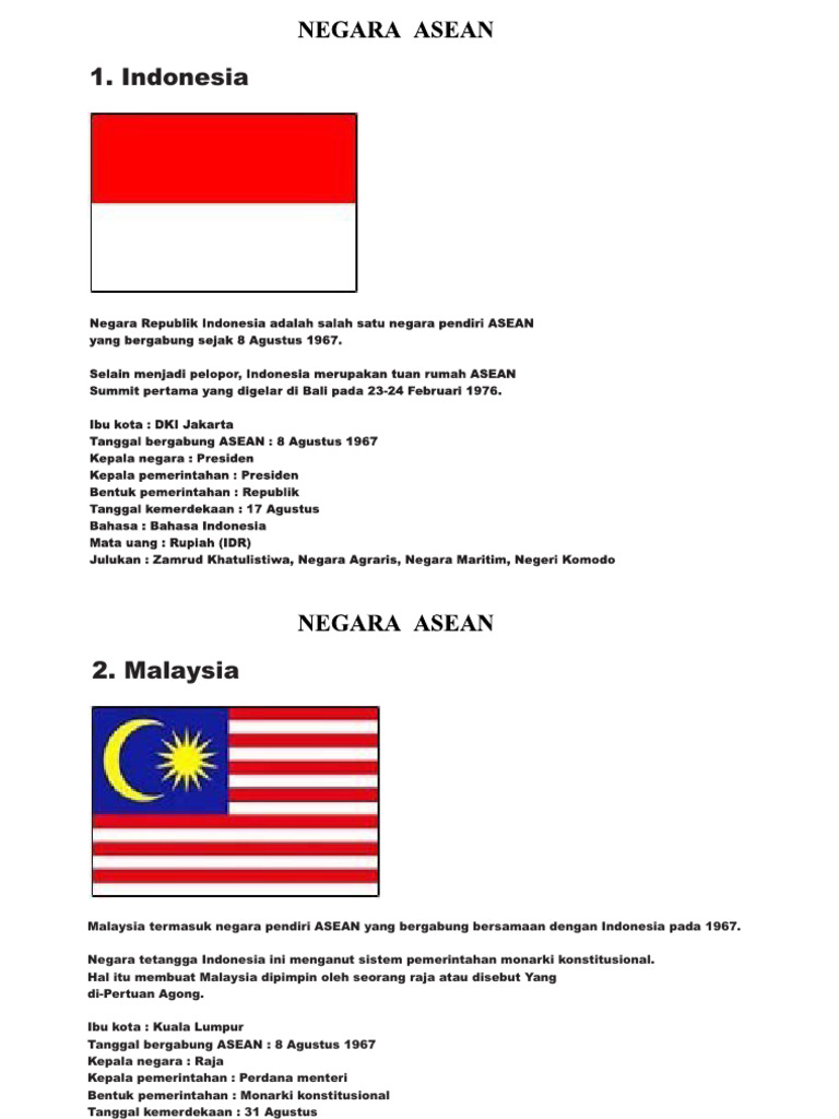Negara ASEAN dengan Sistem Kerajaan | PDF