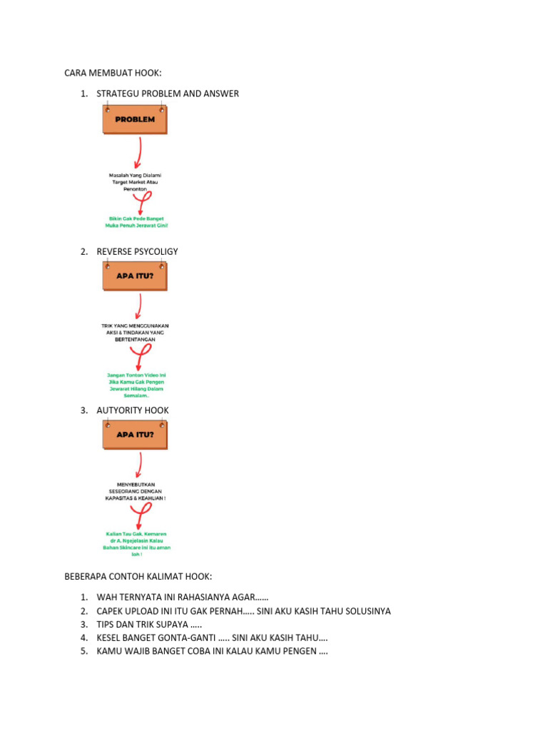 Cara Membuat Hook | PDF | Karier & Perkembangan | Pengembangan Diri