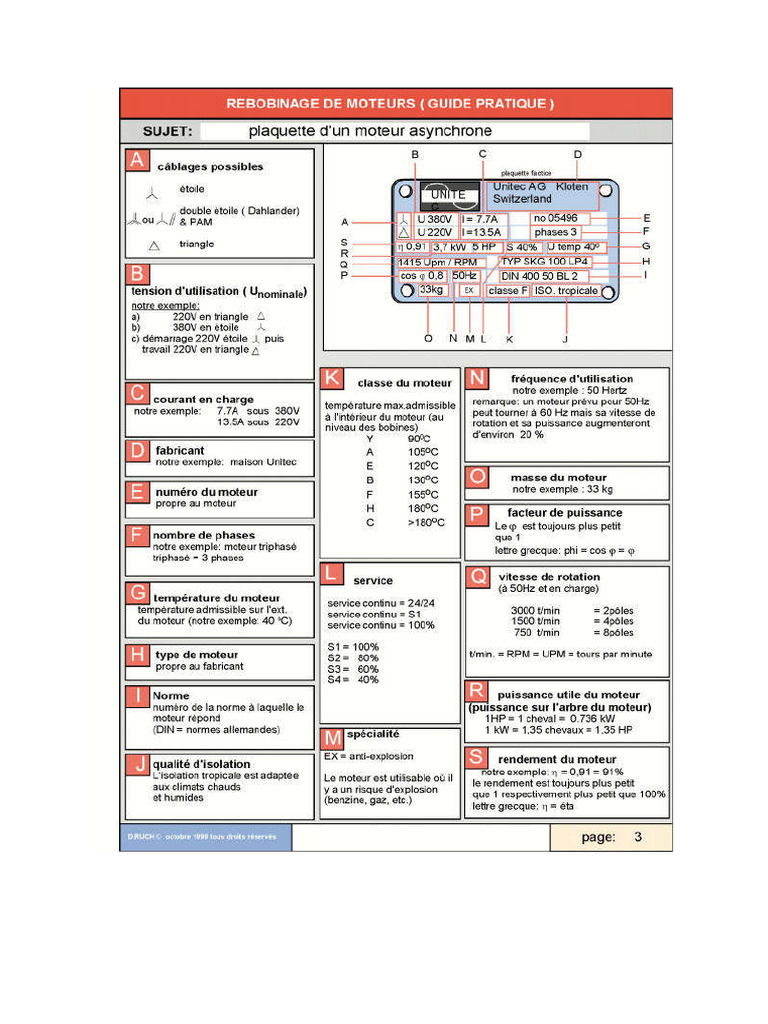 Guide Pratique Du Rebobinage Des Moteurs Asynchrones 3 | PDF