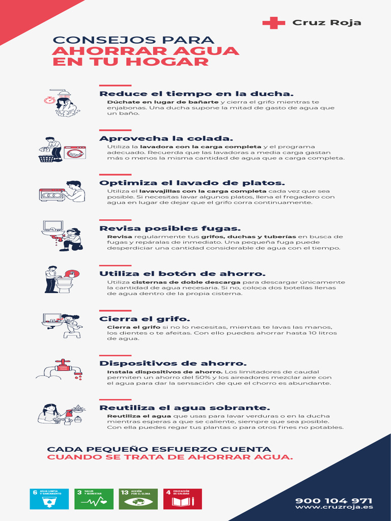 Consejos para Ahorrar Agua en Casa | PDF | Cocina, comidas y vino ...