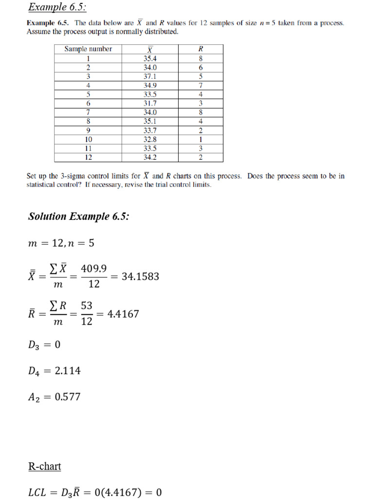 Control Chart Analysis Examples | PDF | Statistical Analysis | Teaching ...