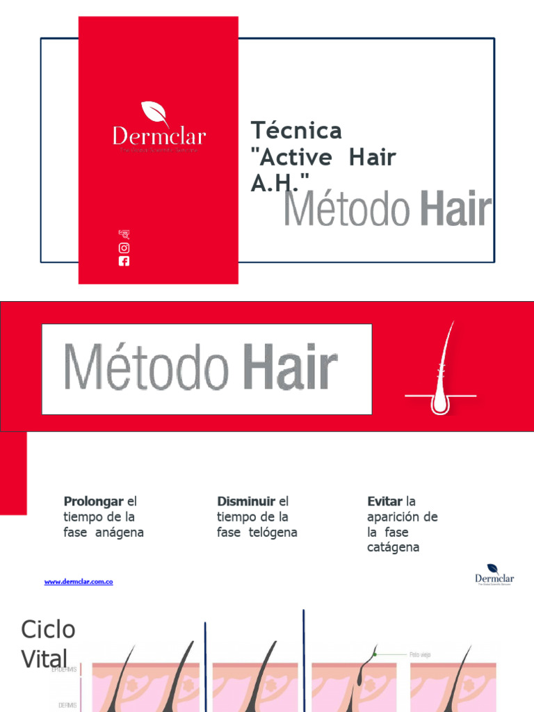 Metodo Hair | PDF