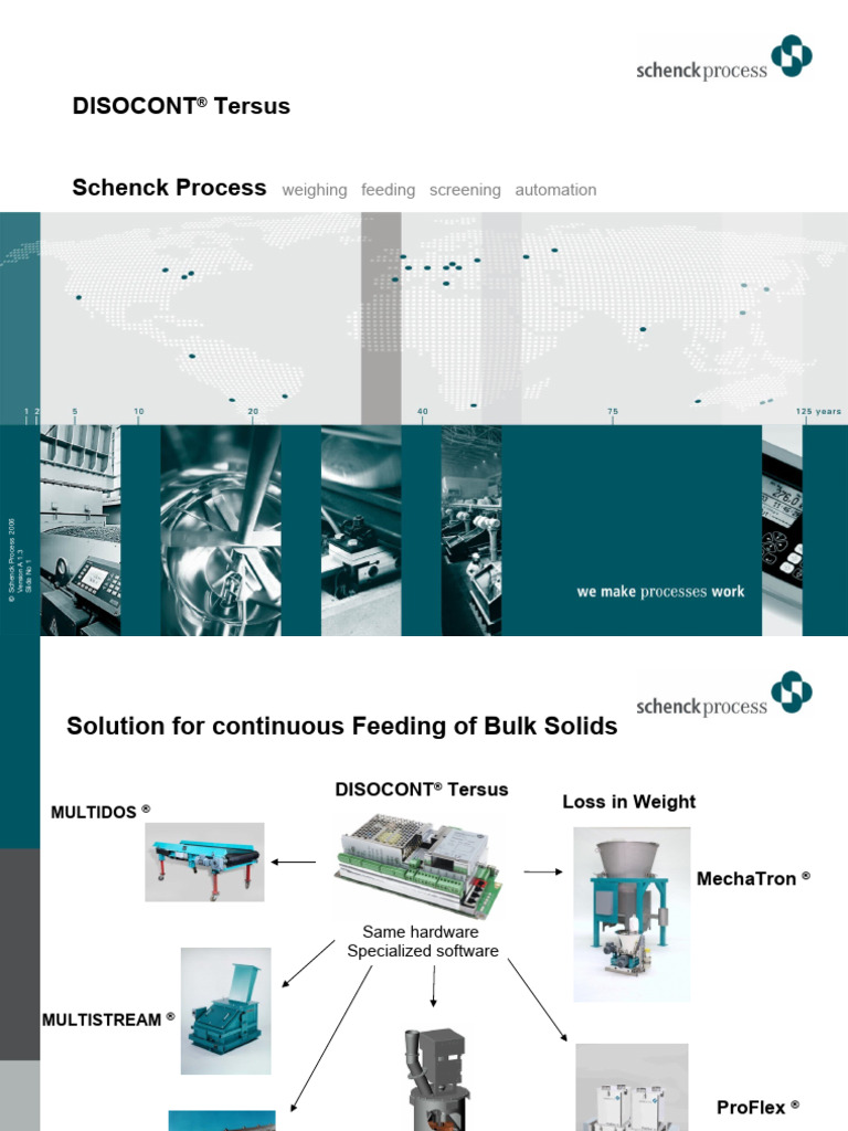 Disocont Tersus Introduction Pdf Input Output Usb