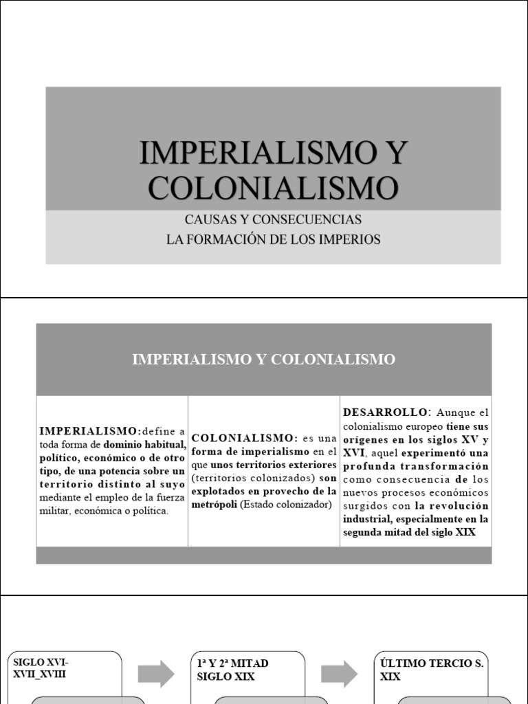Evolución del Imperialismo y Colonialismo | PDF | Colonialismo ...