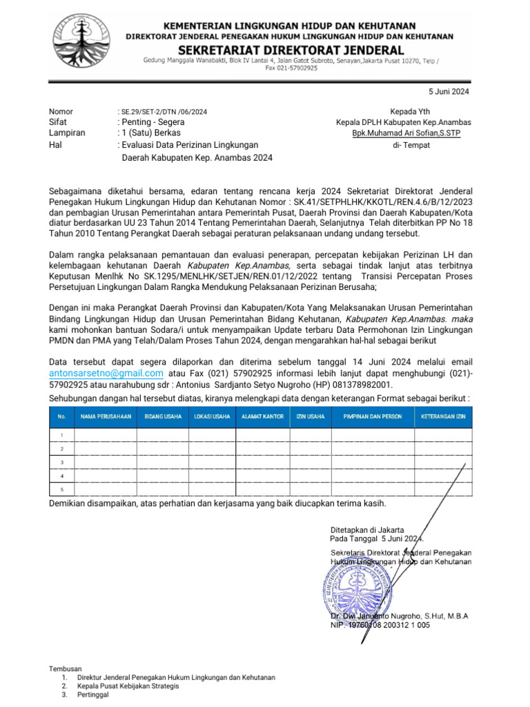 File 2024 Se Kep Anambas Pdf