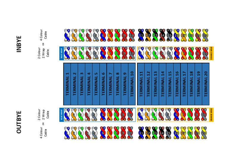 20 Pair Phone Box Wiring Diagram | PDF