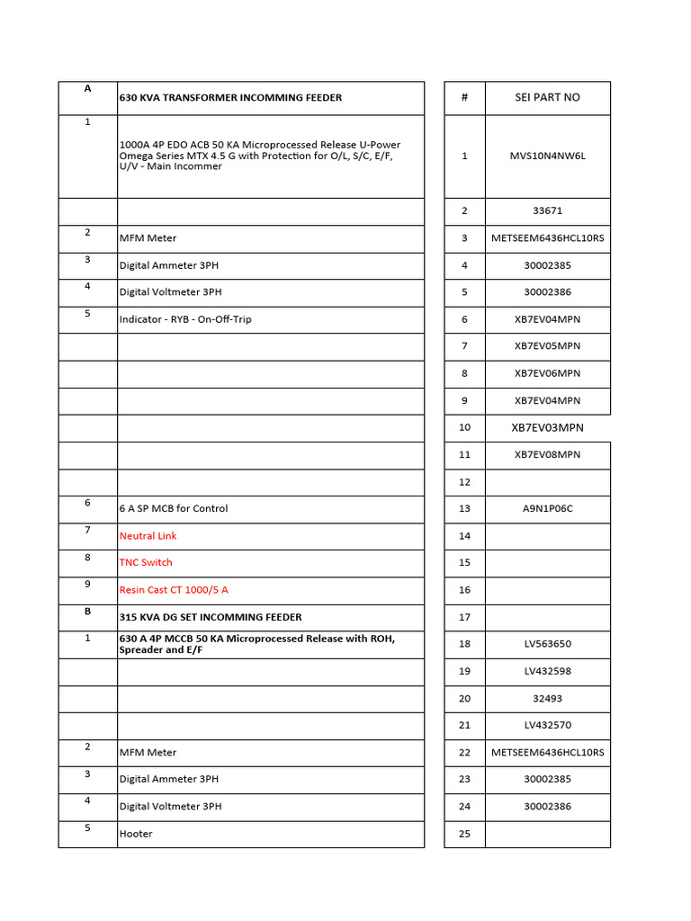 Electrical Components and Specifications | PDF | Electronics | Electricity