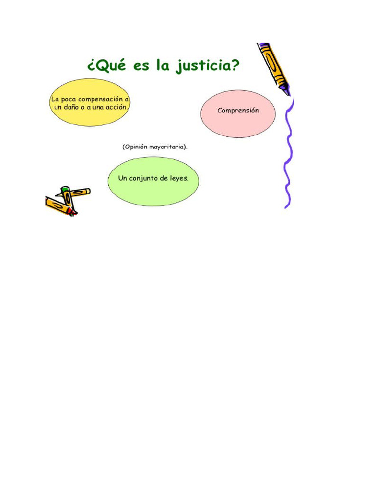 Que Es Justicia | PDF