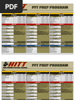 PFT/CFT Performance Worksheet NAVMC 11622 | PDF | United States Marine ...