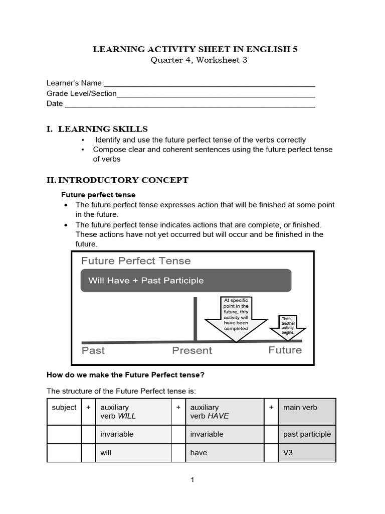 Future Perfect Tense Activity Sheet | PDF | Perfect (Grammar ...
