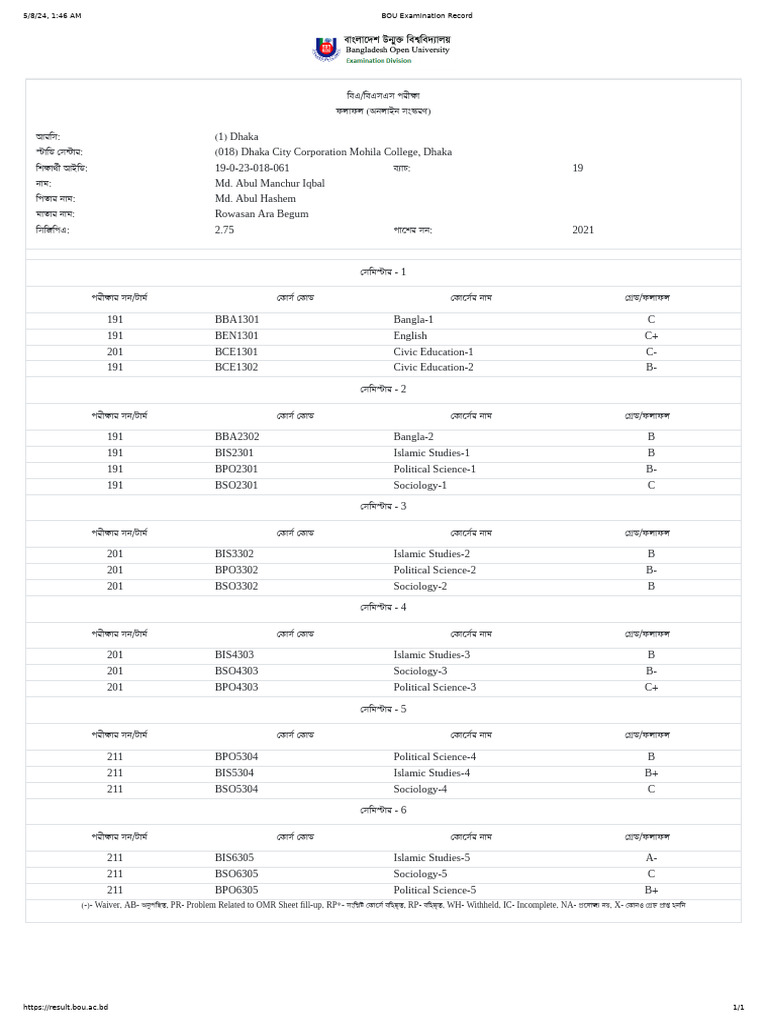 BOU Examination Record | PDF