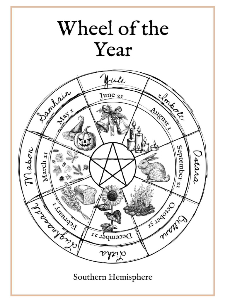 Southern Hemisphere Wheel of The Year Spells8 | PDF