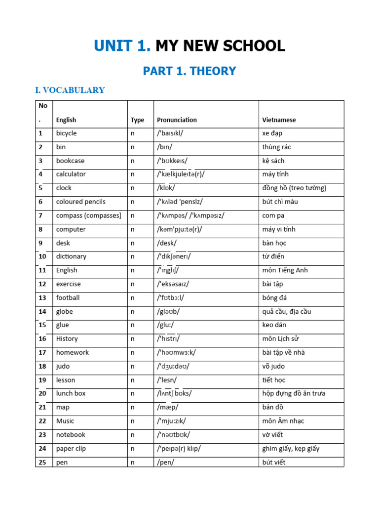 Unit 1. My New School | PDF