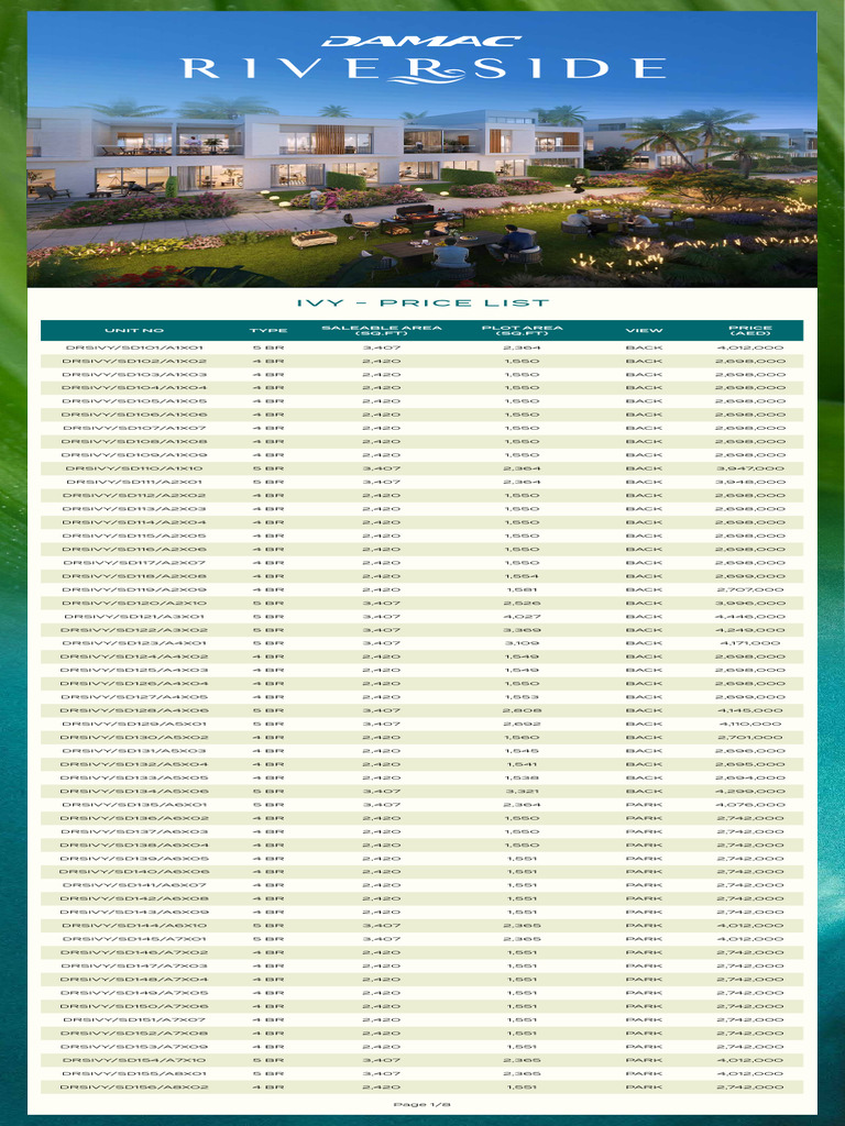 RiverSide Price List | PDF