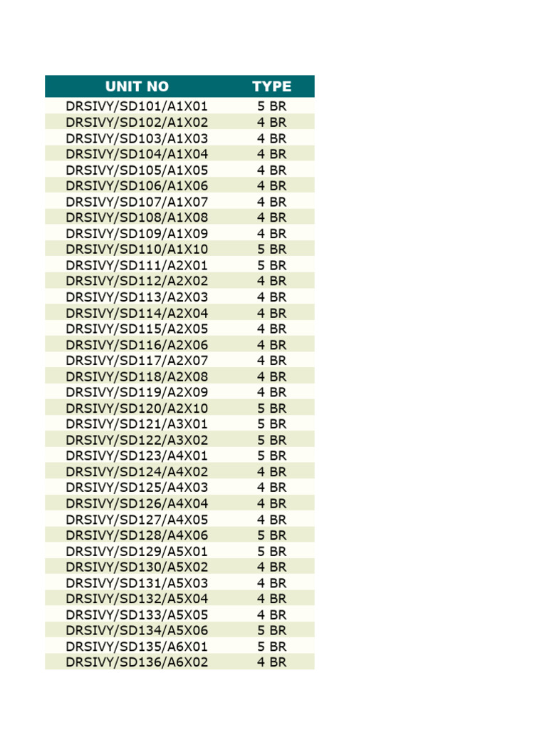 RiverSide Price List | PDF
