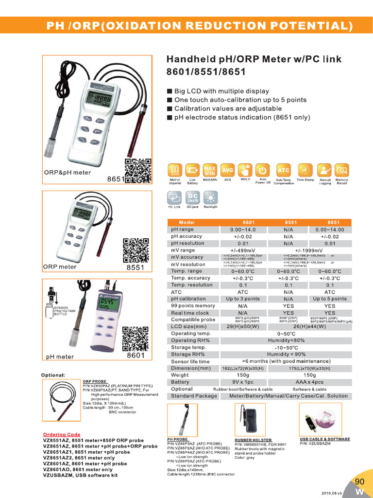 8601 Specification | PDF