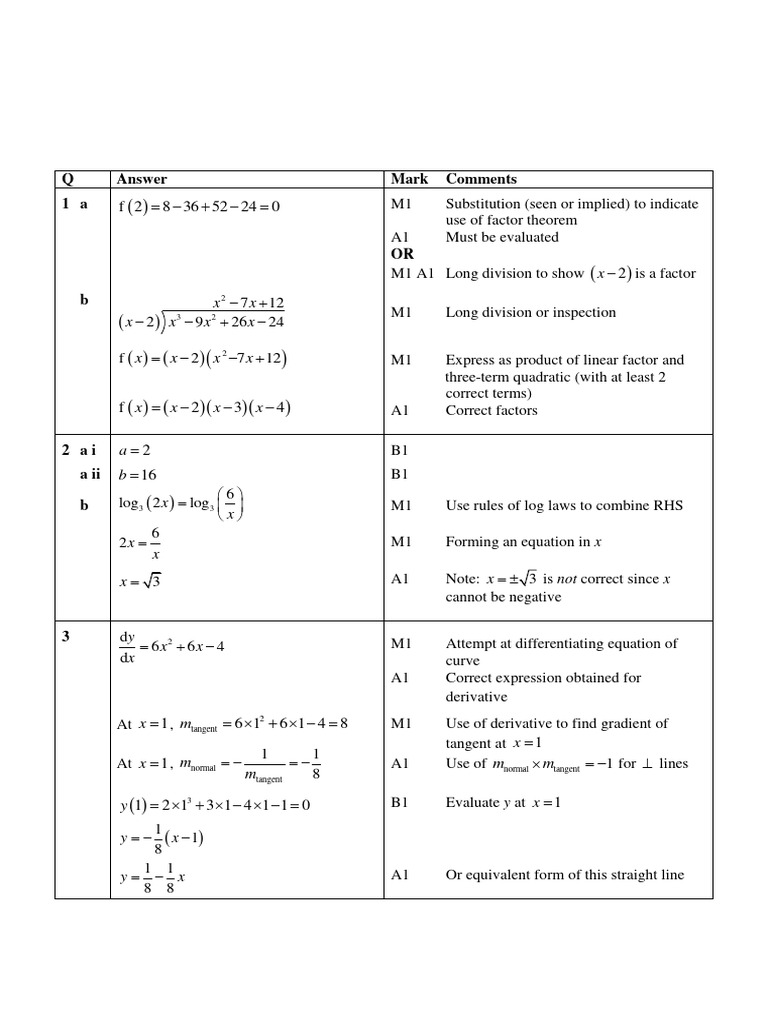as-paper1-set2-ms-pdf-tangent-quadratic-equation