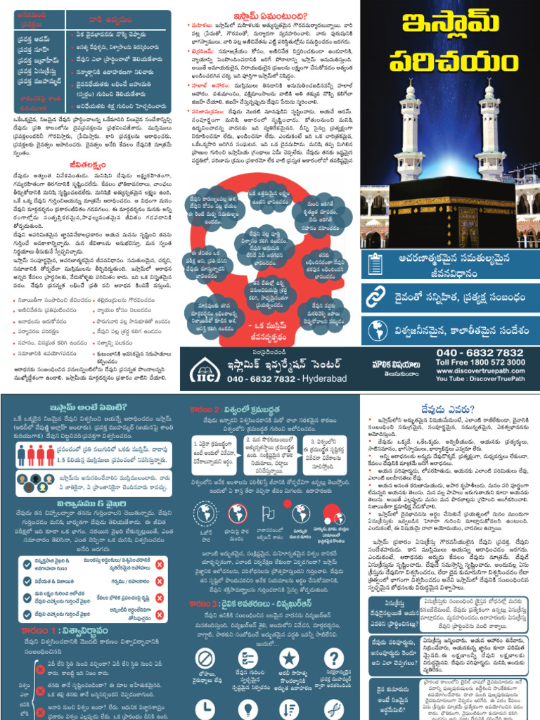 Introduction To Islam Pdf