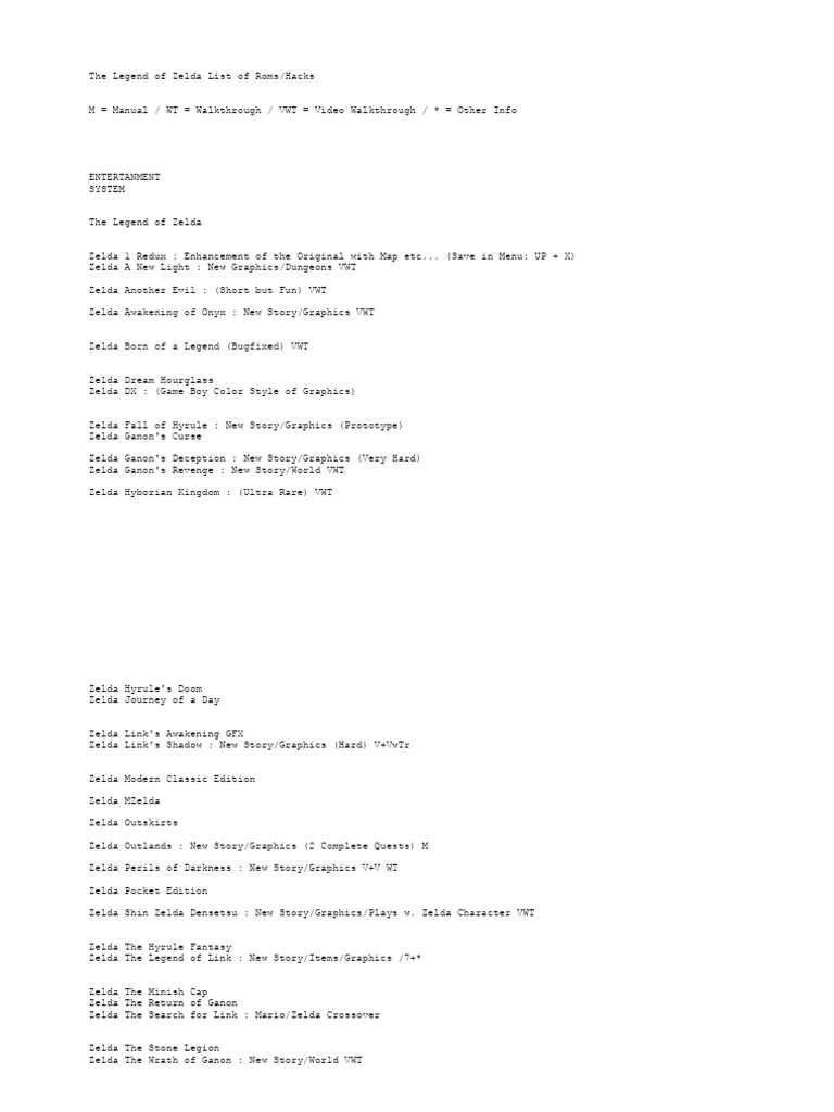 Zelda Full List of Romhacks (April 2021) | PDF | The Legend Of Zelda |  Gaming
