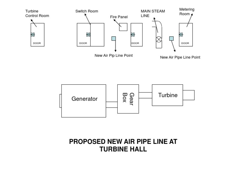 Turbine Air Pipe | PDF