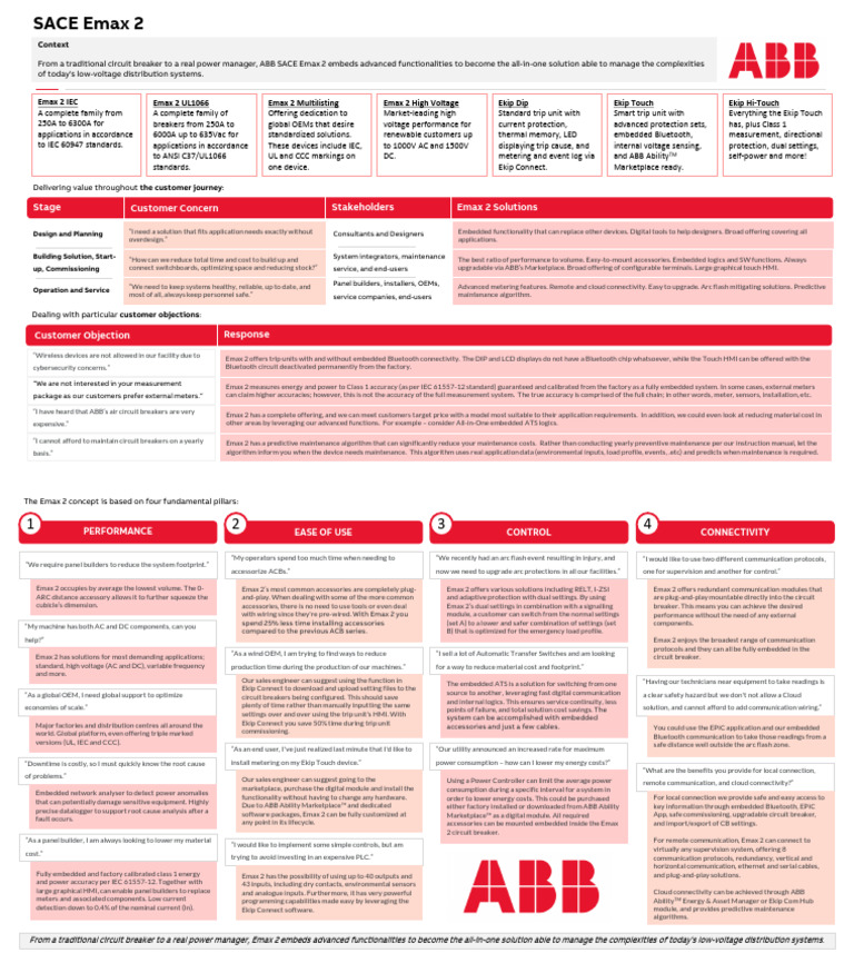 EMAX Job Aid 04-11 | PDF | Bluetooth | Embedded System