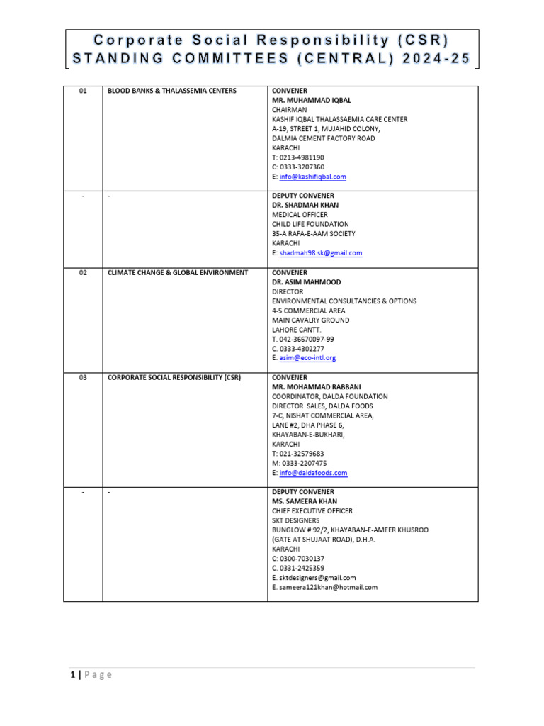 Corporate Social Responsibility Overview | PDF | Karachi