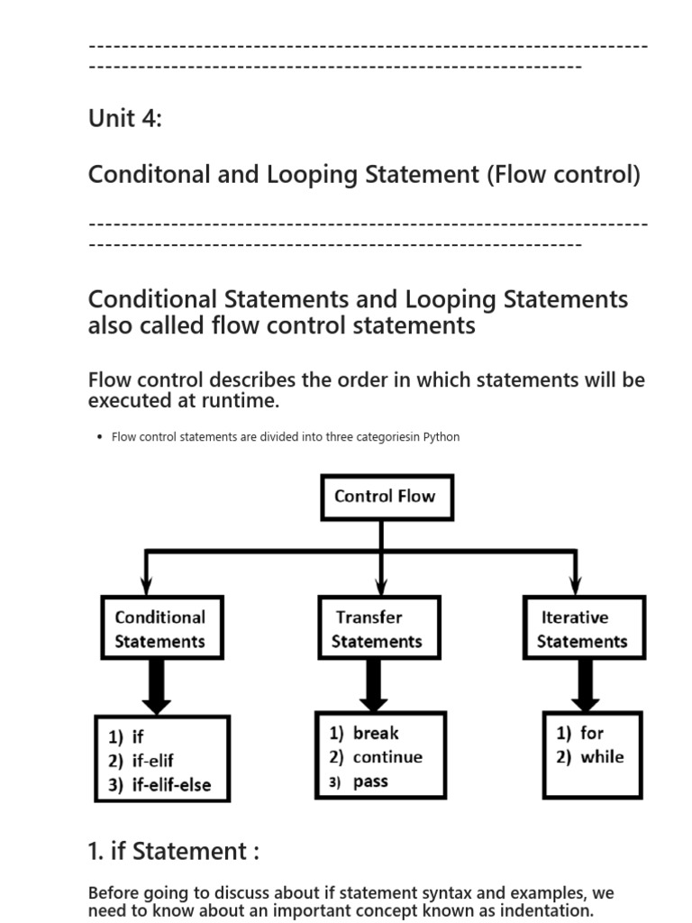 Unit 4 Conditional Statements and Looping Statements | Download Free ...