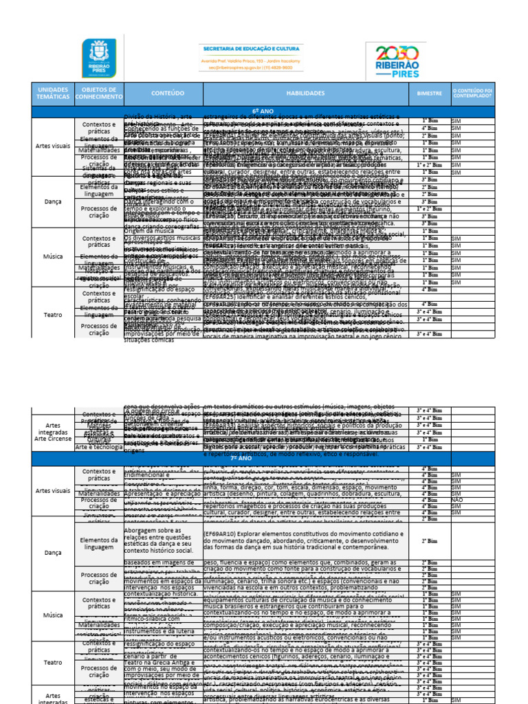 Planejamento Anual 2024 - Carlos Rohm | PDF | Danças | BIM