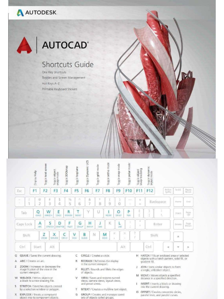Autocad Codes | PDF