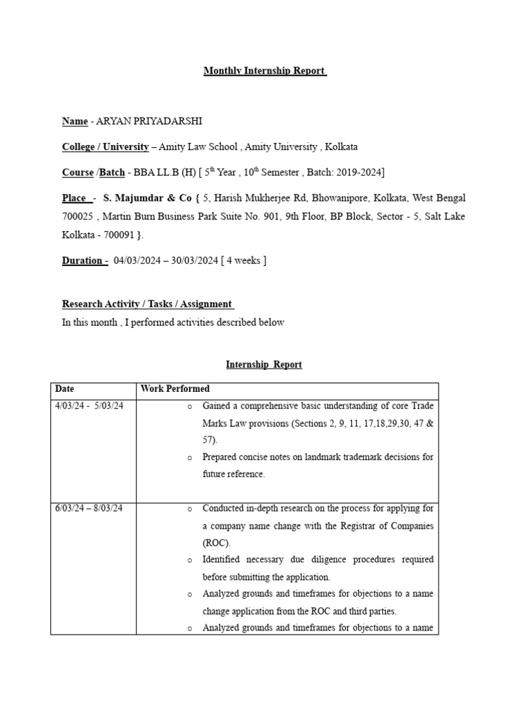 Monthly Internship Report Pdf Trademark Monopoly Economics