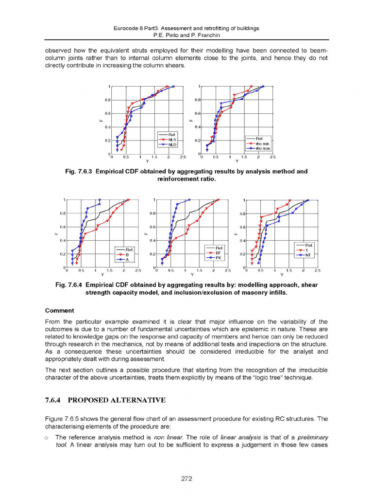 Eurocode 8 Seismic Design Of Buildings W Page 286 Pdf